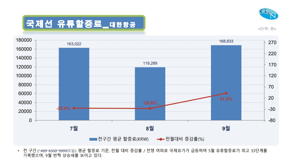 에디터 사진